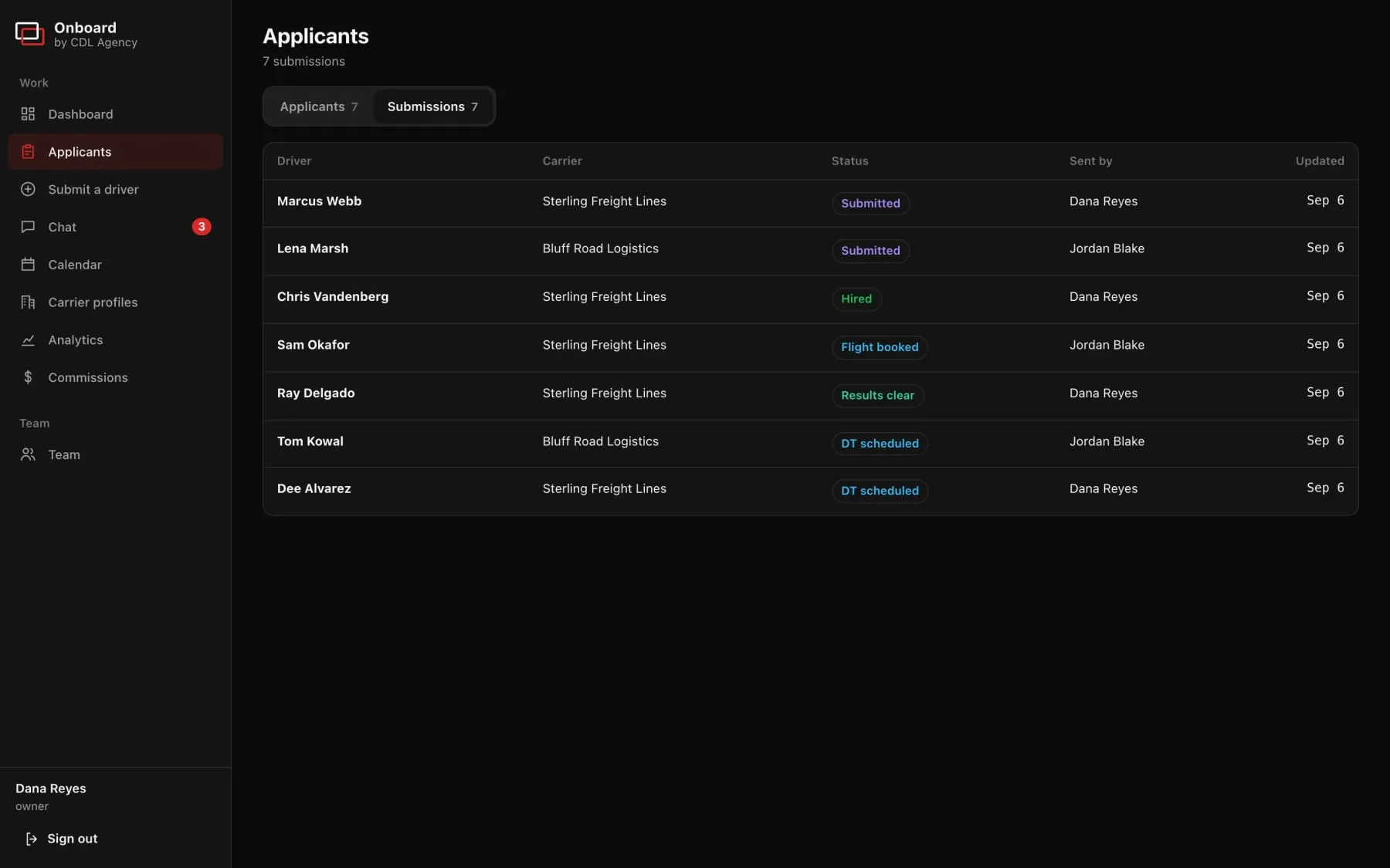 Onboard applicants screen showing driver submissions, carriers and hiring statuses using sample records
